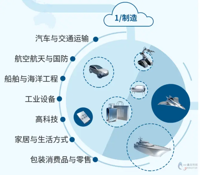 solidworks 崩溃日志在哪查